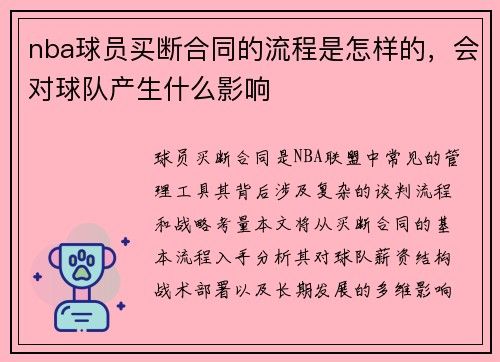 nba球员买断合同的流程是怎样的，会对球队产生什么影响